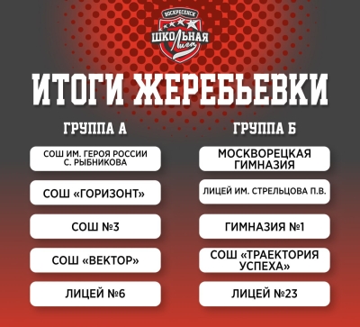 ✨🏆 Стартовал новый сезон Школьной лиги Воскресенска! 